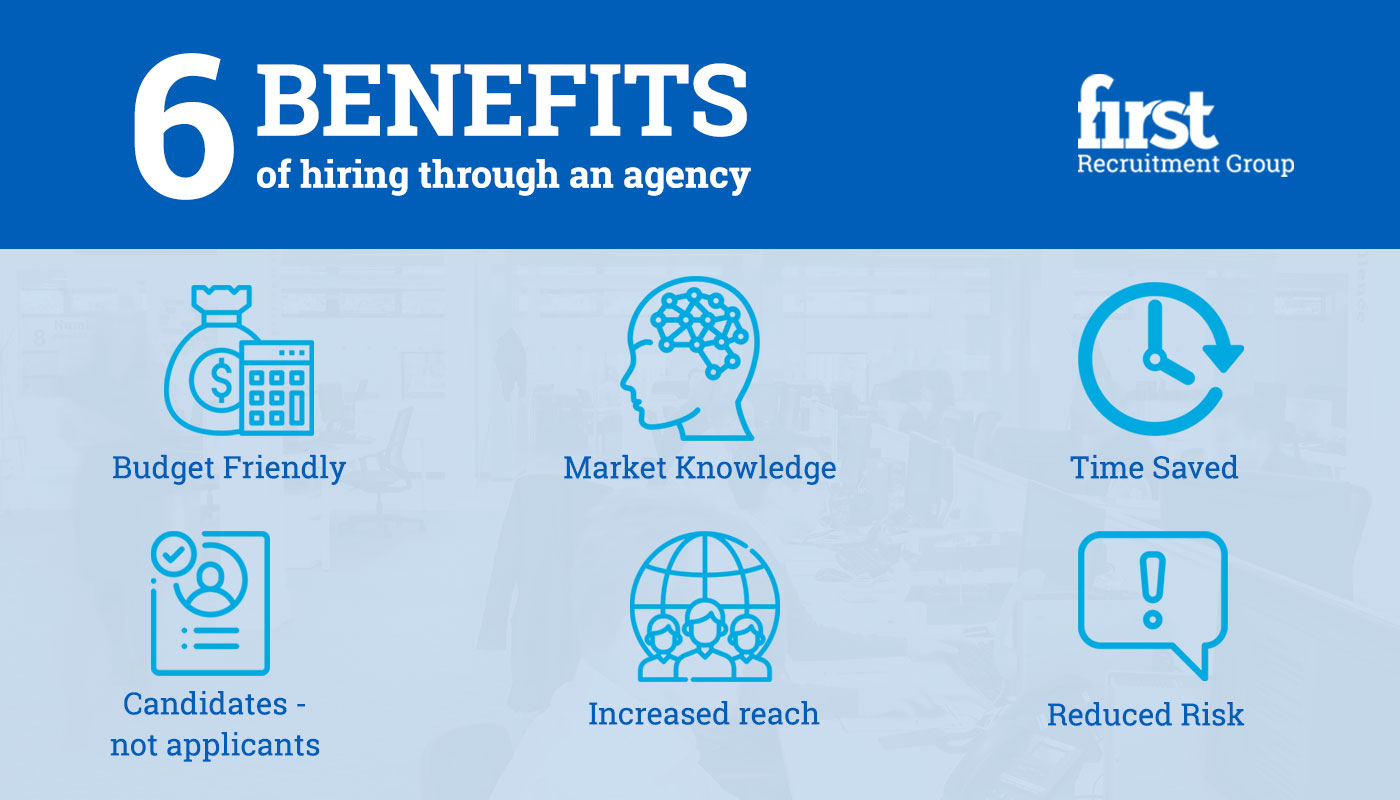 First Recruitment Group 6 Benefits of Hiring Through an Agency